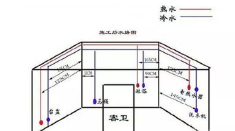 建筑施工水電先行 網絡工程中的關鍵細節(jié)