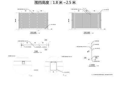 施工安全與環境防護 防護網、防塵網及圍擋網的綜合應用